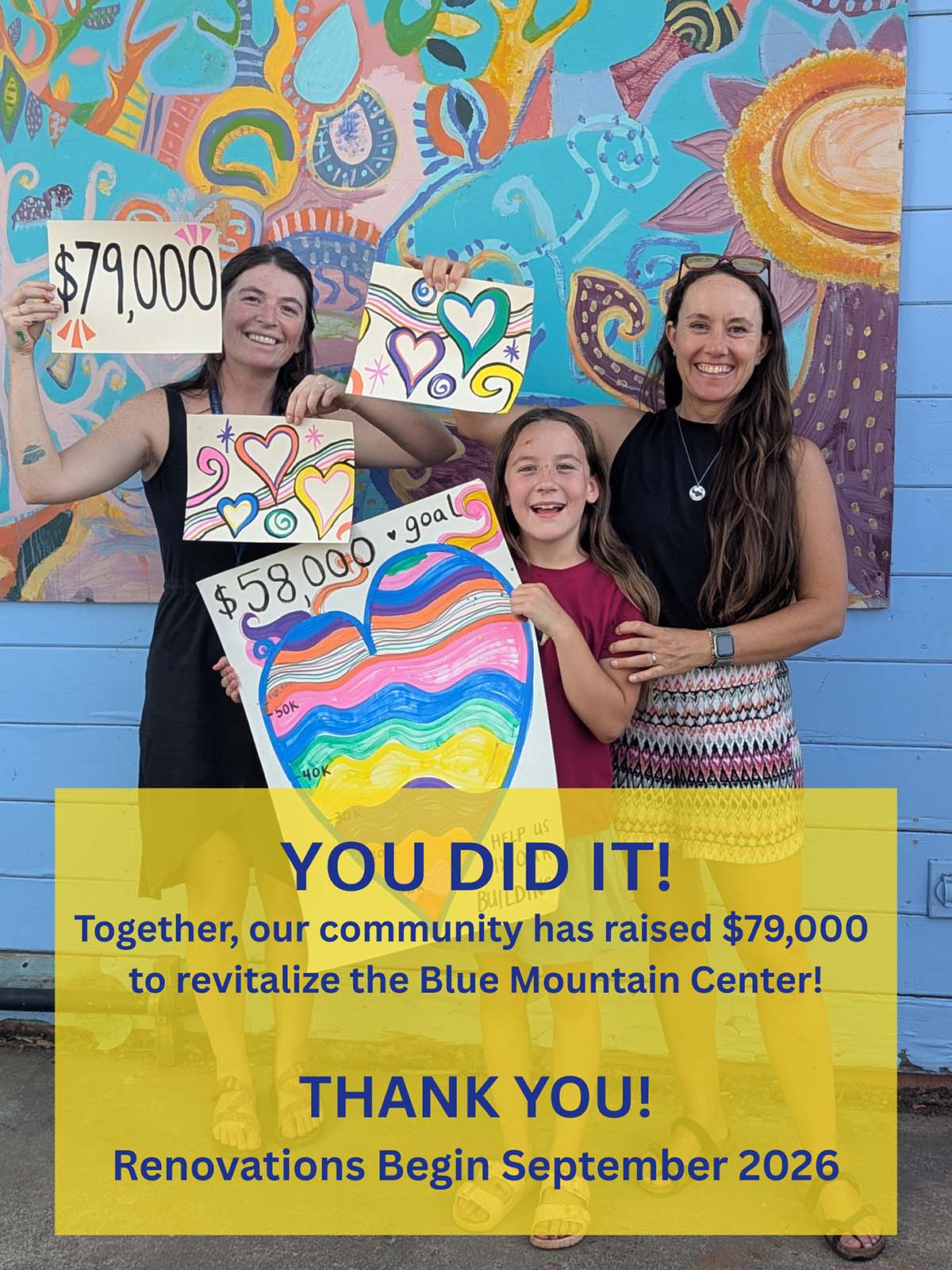 Thank you - you did it!